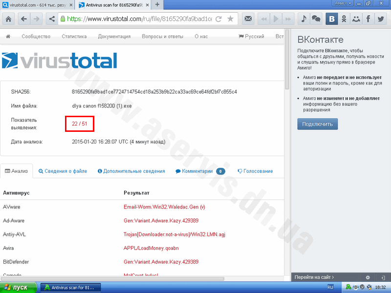 Результаты проверки сервисом VirusTotal